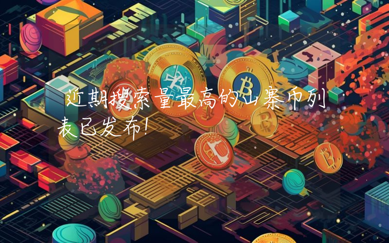 近期搜索量最高的山寨币列表已发布！