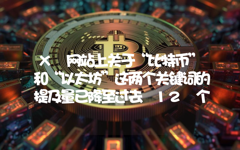 X 网站上关于“比特币”和“以太坊”这两个关键词的提及量已降至过去 12 个月以来的最低水平！