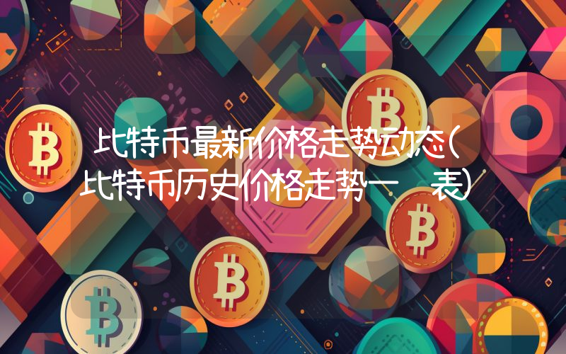 比特币最新价格走势动态(比特币历史价格走势一览表)
