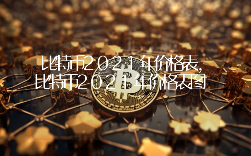 比特币2021年价格表，比特币2021年价格表图