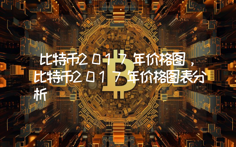 比特币2017年价格图，比特币2017年价格图表分析
