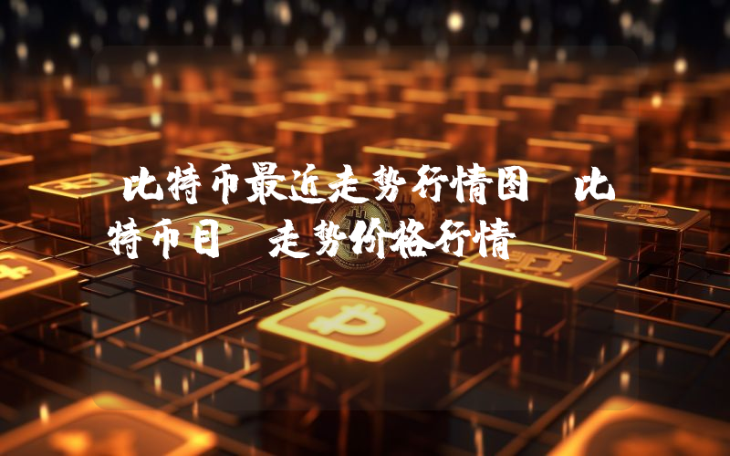 比特币最近走势行情图（比特币目前走势价格行情）