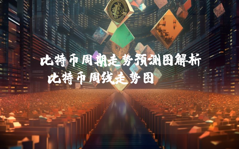 比特币周期走势预测图解析（比特币周线走势图）