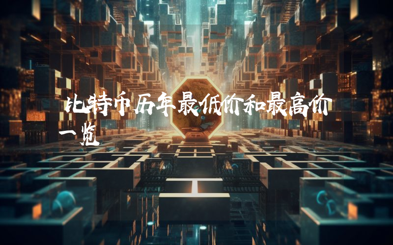 比特币历年最低价和最高价一览