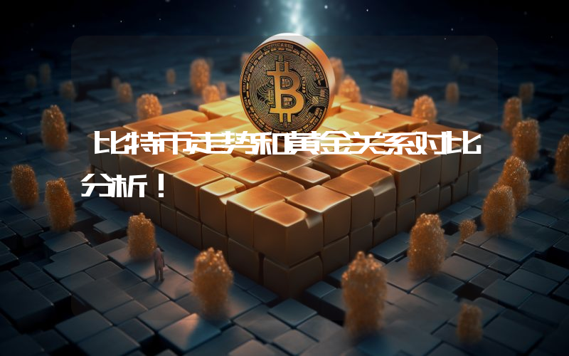 比特币走势和黄金关系对比分析！