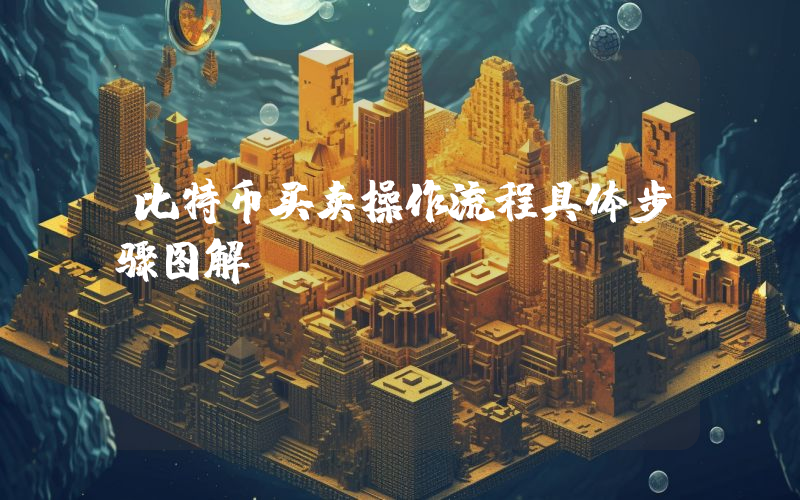 比特币买卖操作流程具体步骤图解！