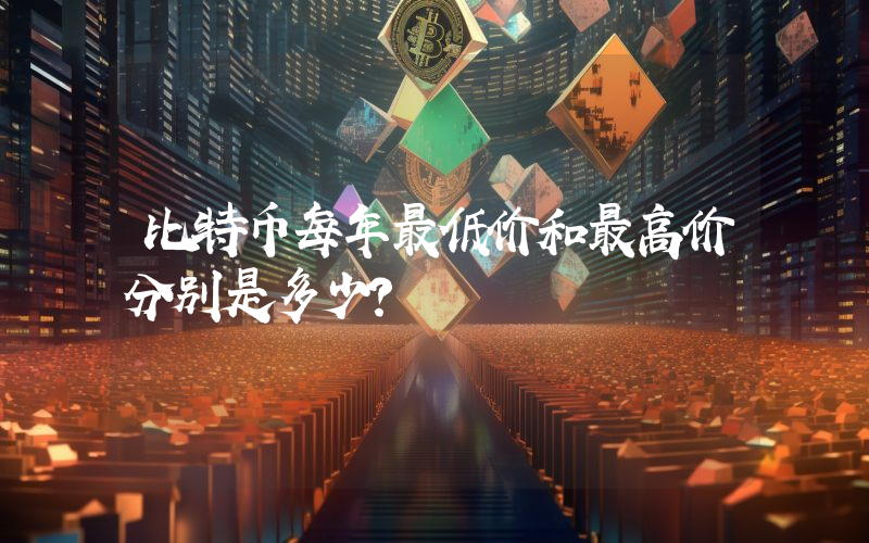 比特币每年最低价和最高价分别是多少？