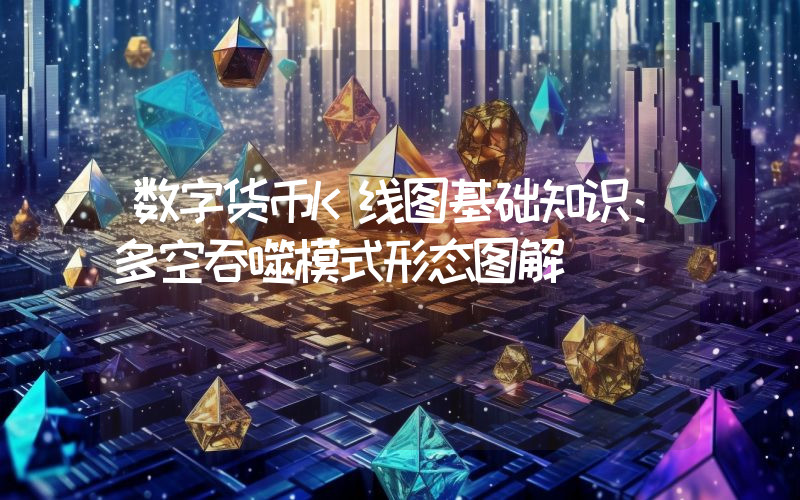 数字货币K线图基础知识：多空吞噬模式形态图解