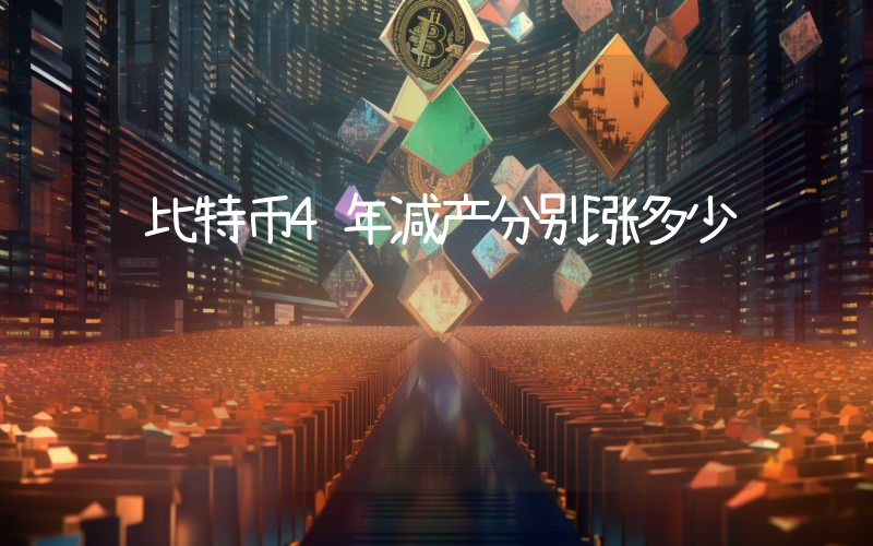 比特币4年减产分别涨多少