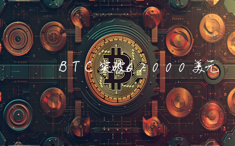 BTC突破67000美元