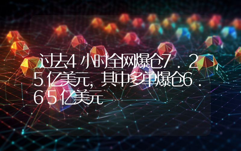 过去4小时全网爆仓7.25亿美元,其中多单爆仓6.65亿美元