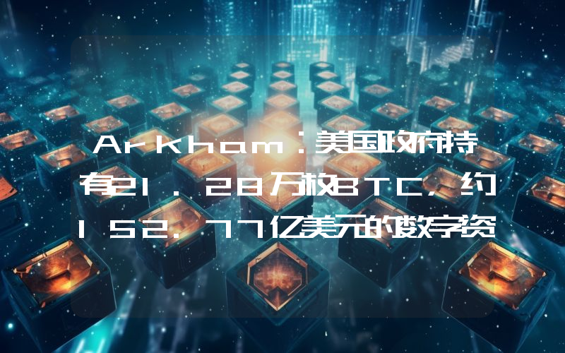 Arkham:美国政府持有21.28万枚BTC,约152.77亿美元的数字资产