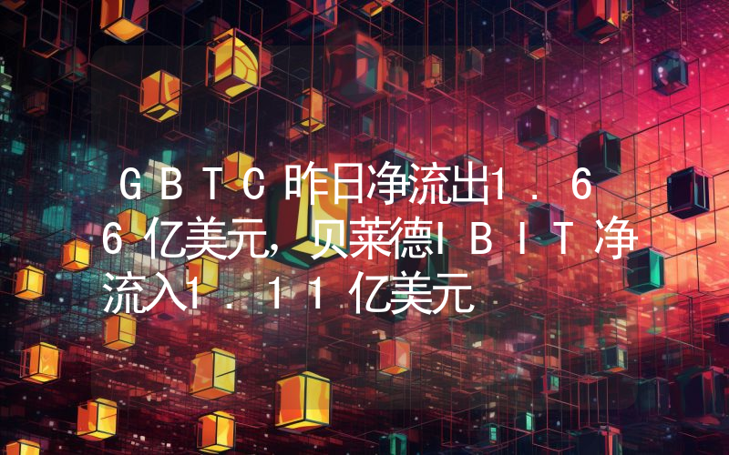 GBTC昨日净流出1.66亿美元,贝莱德IBIT净流入1.11亿美元