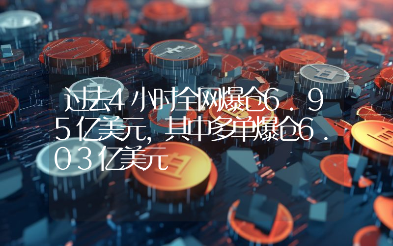 过去4小时全网爆仓6.95亿美元,其中多单爆仓6.03亿美元