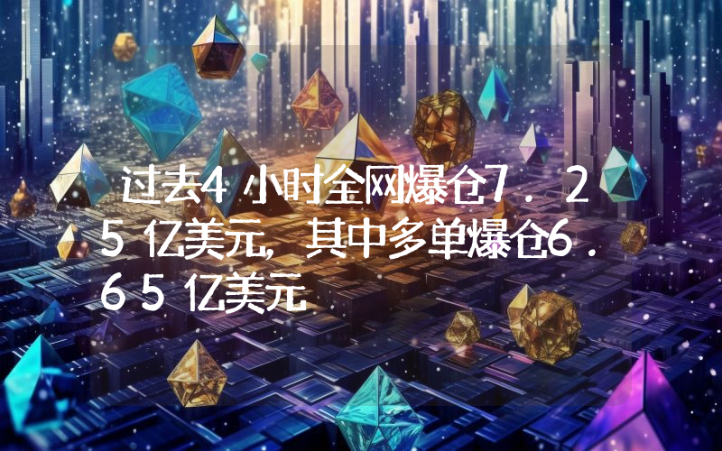 过去4小时全网爆仓7.25亿美元,其中多单爆仓6.65亿美元