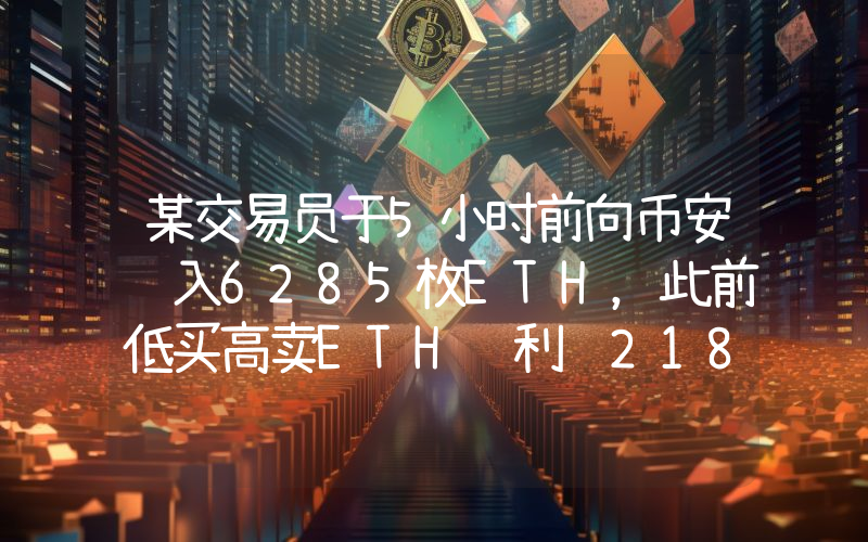 某交易员于5小时前向币安转入6285枚ETH,此前低买高卖ETH获利约2187万美元