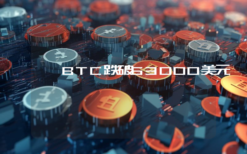 BTC跌破63000美元