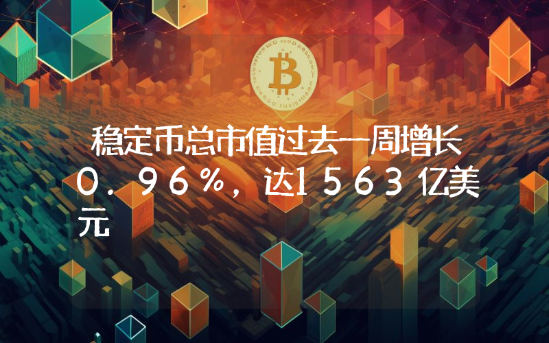稳定币总市值过去一周增长0.96%,达1563亿美元