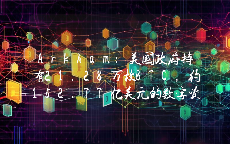 Arkham:美国政府持有21.28万枚BTC,约152.77亿美元的数字资产