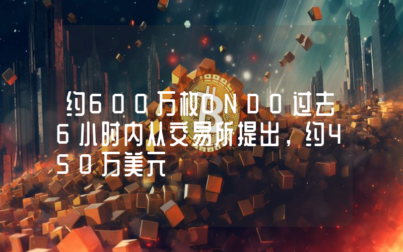 约600万枚ONDO过去6小时内从交易所提出,约450万美元