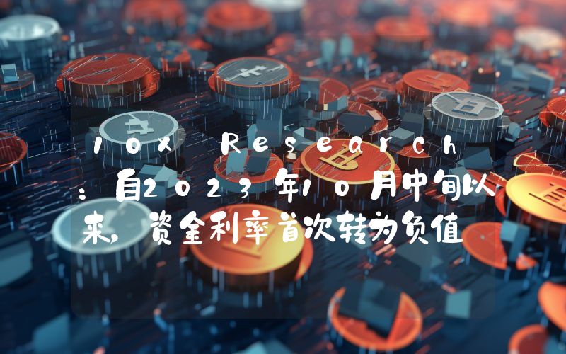 10x Research:自2023年10月中旬以来,资金利率首次转为负值