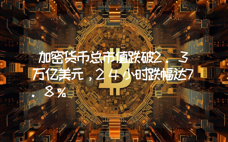 加密货币总市值跌破2.3万亿美元,24小时跌幅达7.8%