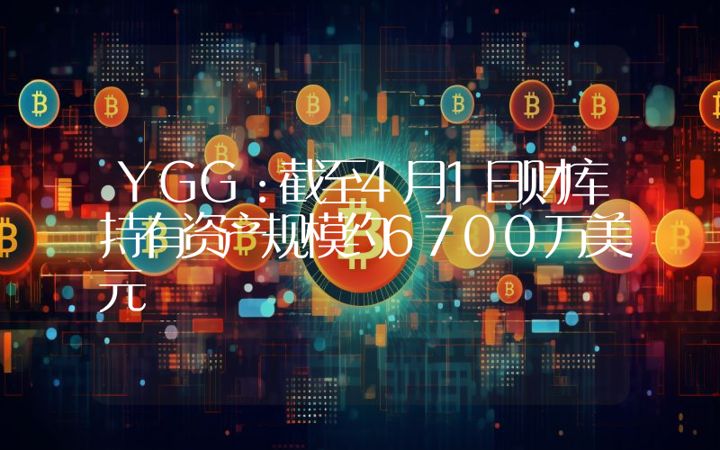 YGG:截至4月1日财库持有资产规模约6700万美元