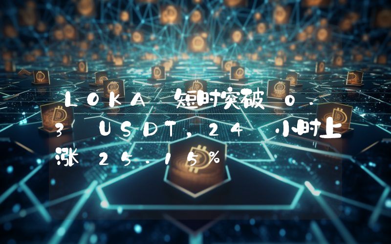 LOKA 短时突破 0.3 USDT,24 小时上涨 25.15%