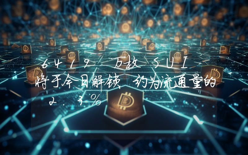 6419 万枚 SUI 将于今日解锁,约为流通量的 2.3%