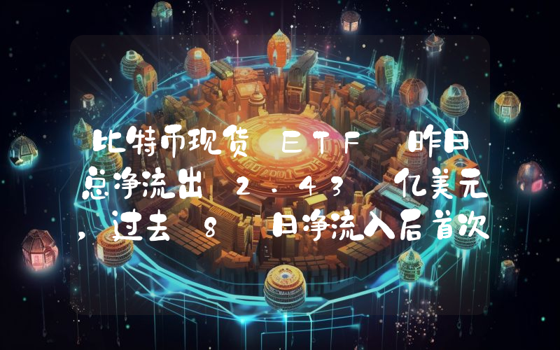 比特币现货 ETF 昨日总净流出 2.43 亿美元,过去 8 日净流入后首次净流出