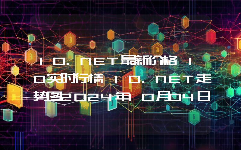 IO.NET最新价格,IO实时行情,IO.NET走势图2024年10月04日
