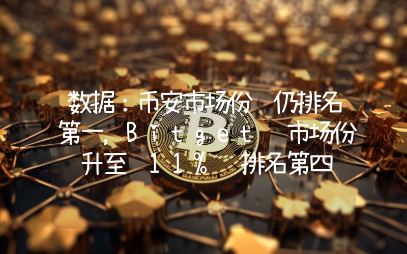 数据:币安市场份额仍排名第一,Bitget 市场份额升至 11% 排名第四