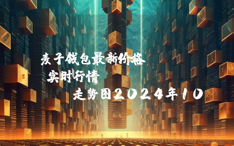 麦子钱包最新价格,MATH实时行情,MathWallet走势图2024年10月06日