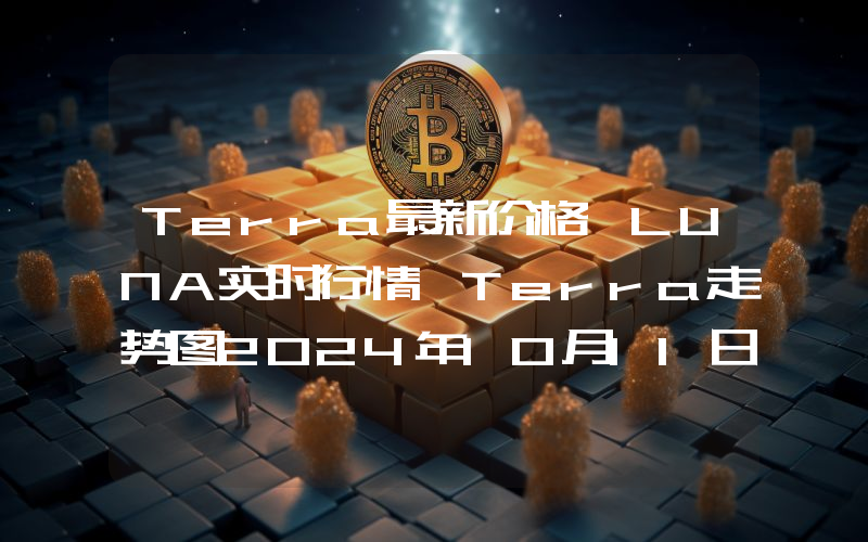 Terra最新价格,LUNA实时行情,Terra走势图2024年10月11日