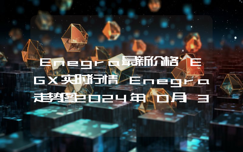 Enegra最新价格,EGX实时行情,Enegra走势图2024年10月13日
