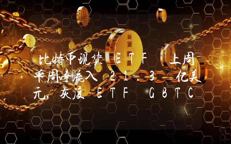 比特币现货 ETF 上周单周净流入 21.3 亿美元,灰度 ETF GBTC 周净流入 9147 万美元