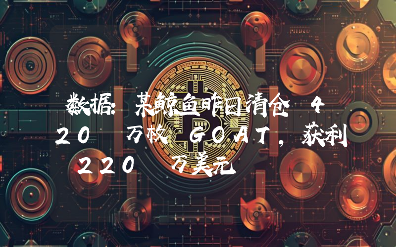 数据:某鲸鱼昨日清仓 420 万枚 GOAT,获利 220 万美元