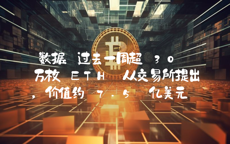 数据:过去一周超 30 万枚 ETH 从交易所提出,价值约 7.5 亿美元