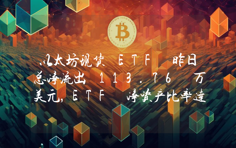 以太坊现货 ETF 昨日总净流出 113.76 万美元,ETF 净资产比率达 2.28%