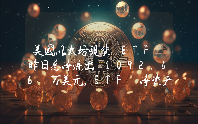 美国以太坊现货 ETF 昨日总净流出 1092.56 万美元,ETF 净资产比率达 2.29%