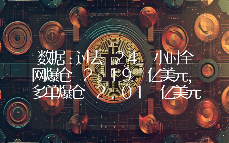 数据:过去 24 小时全网爆仓 2.19 亿美元,多单爆仓 2.01 亿美元