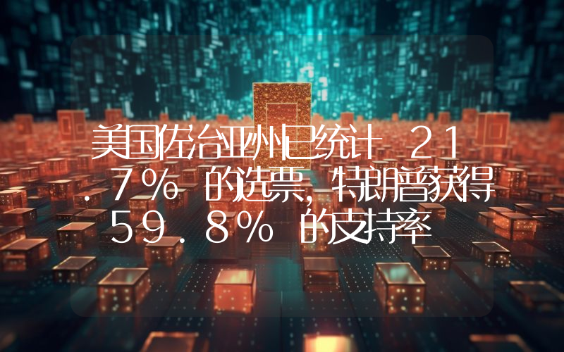 美国佐治亚州已统计 21.7% 的选票,特朗普获得 59.8% 的支持率