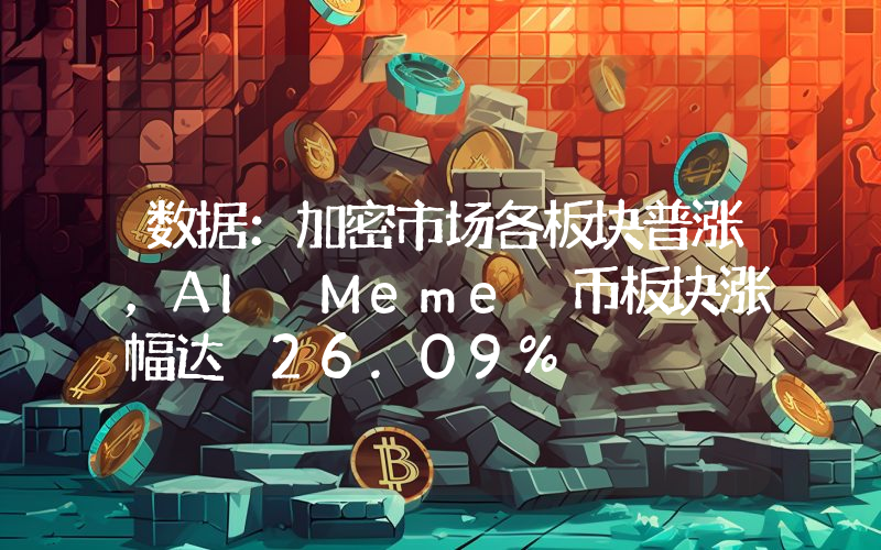 数据:加密市场各板块普涨,AI Meme 币板块涨幅达 26.09%