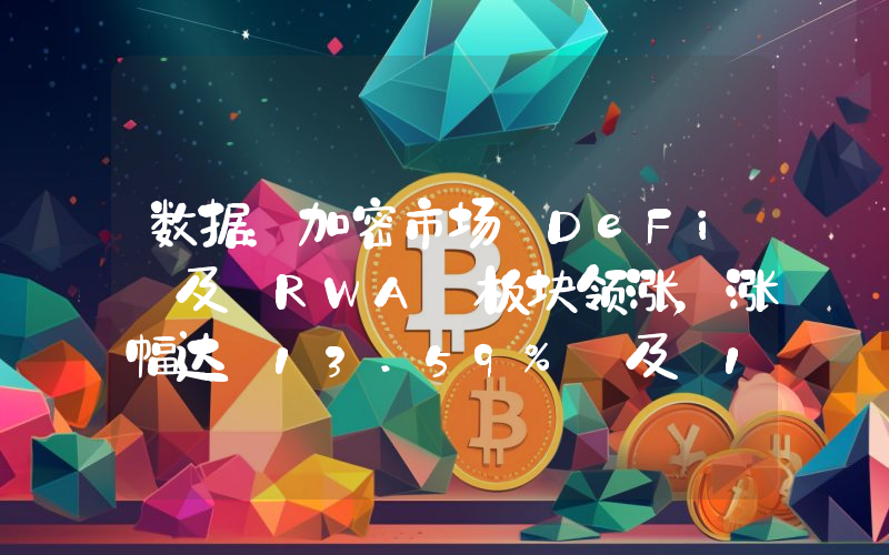 数据:加密市场 DeFi 及 RWA 板块领涨,涨幅达 13.59% 及 12.78%