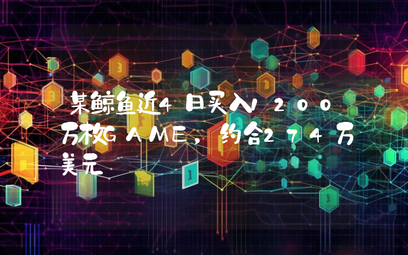 某鲸鱼近4日买入1200万枚GAME,约合274万美元
