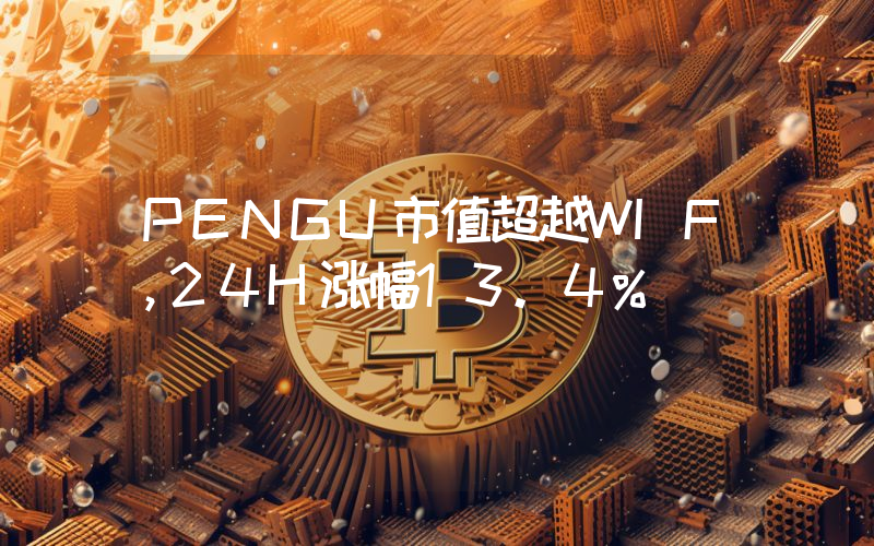 PENGU市值超越WIF,24H涨幅13.4%
