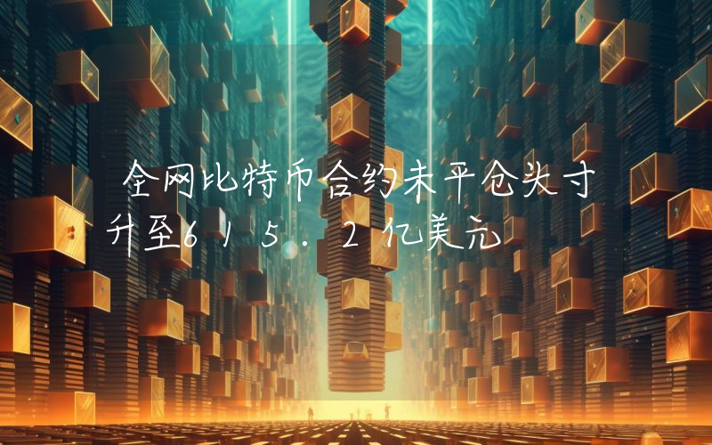 全网比特币合约未平仓头寸升至615.2亿美元