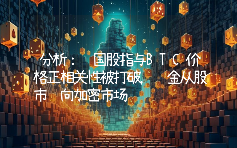分析:韩国股指与BTC价格正相关性被打破,资金从股市转向加密市场