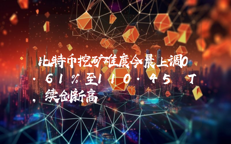比特币挖矿难度今晨上调0.61%至110.45 T,续创新高