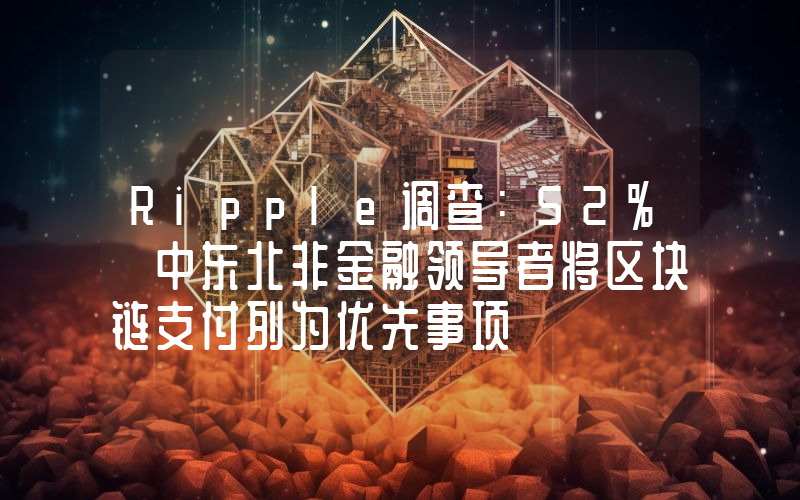 Ripple调查:52% 中东北非金融领导者将区块链支付列为优先事项